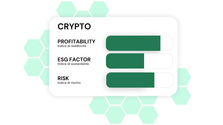 crypto_istogramma