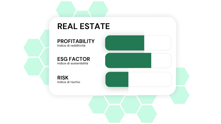 real_estate_istogramma-1